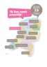 InShared_Infographics_NoordHolland