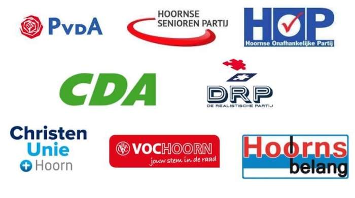 Ondertekend door deze partijen
