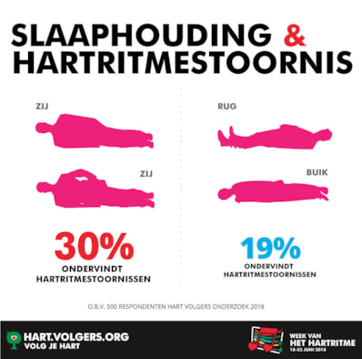 slaaphouding