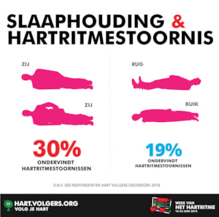 slaaphouding