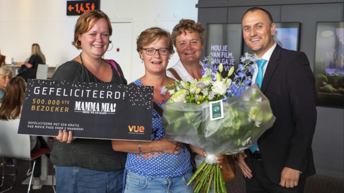Gefeliciteerd 500000ste bezoeker
