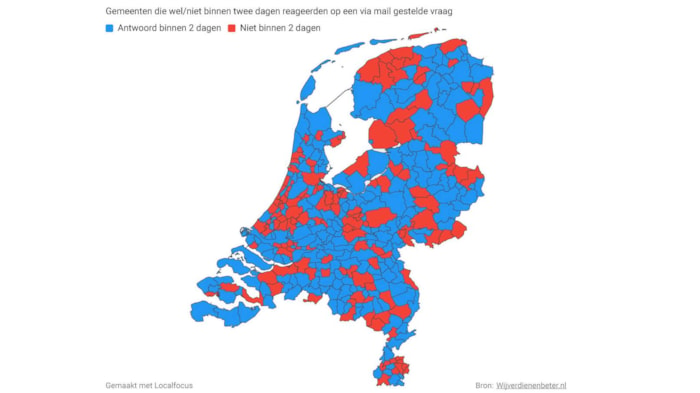 Gemeenten traag met beantwoorden van e-mail