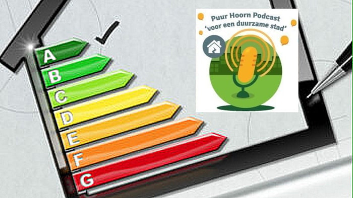 Energie besparing