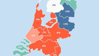Daling hypotheekbedrag