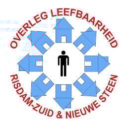 Overleg Leefbaarheid Risdam-Zuid & Nieuwe Steen