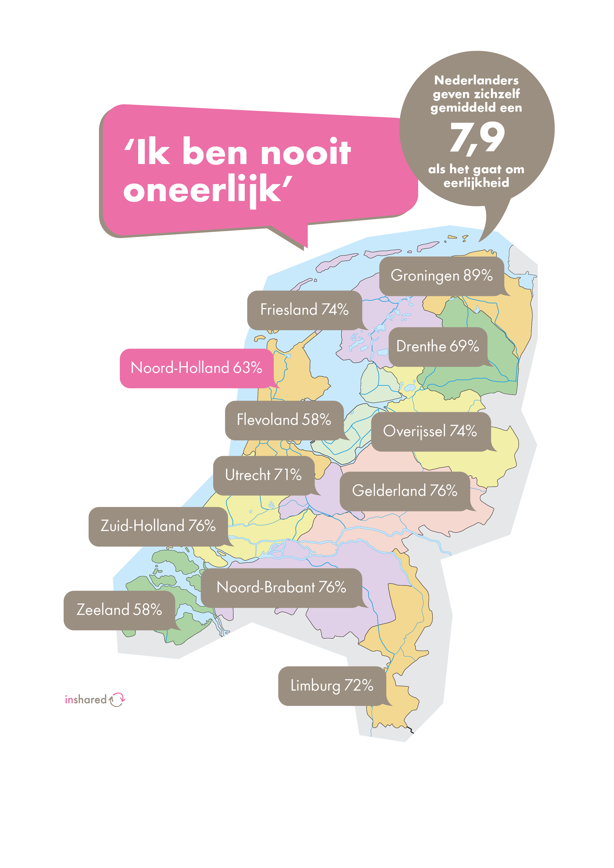 Noord-Holland oneerlijker dan gemiddeld Nederland