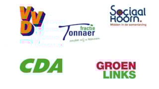Partijen die de motie ondersteunen