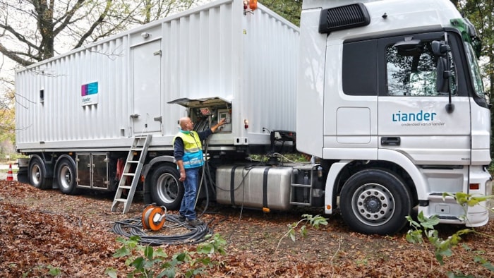 Noodaggregaat Liander