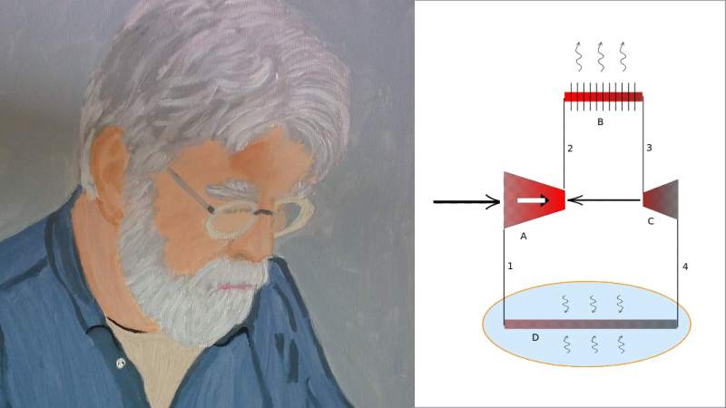 Real time science fiction