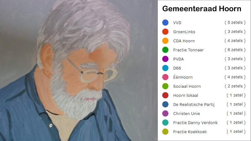 De komst van de eenhoorn is de aankondiging van voorspoed