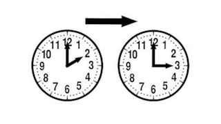 Zomer- en wintertijd