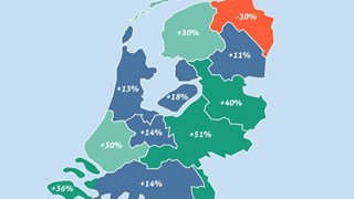 Hypotheekaanvragen door jonge huizenkopers per provincie