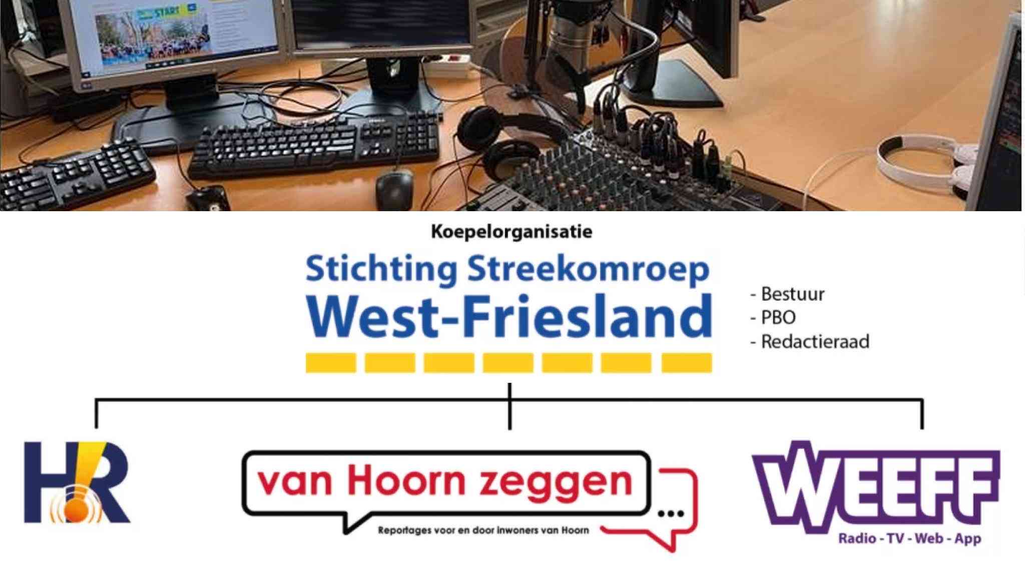 West-Friese omroepen vormen een collectief voor beter media-aanbod