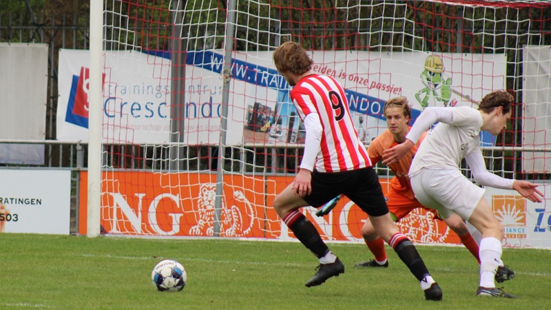 Resultaten voetbal 16 en 17 maart