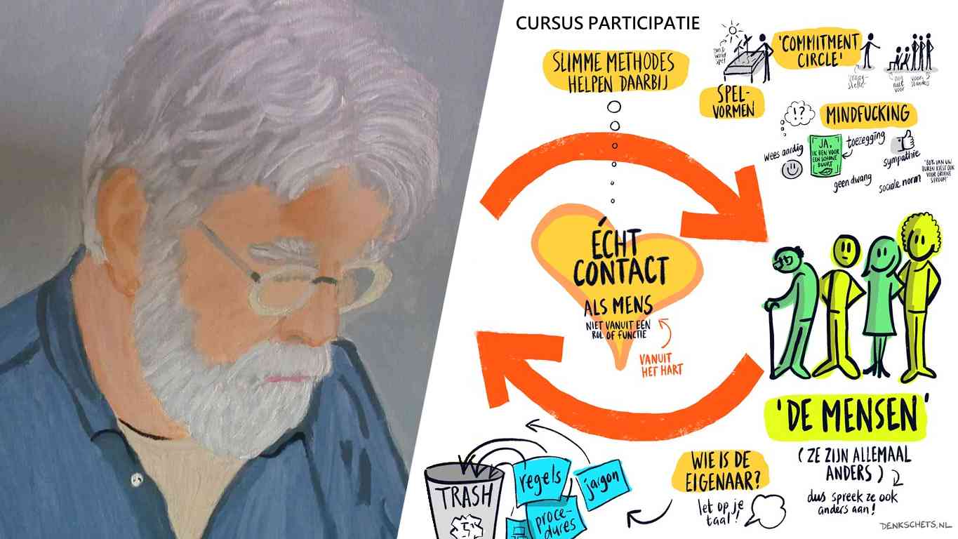 Participatie ja, participatie nee